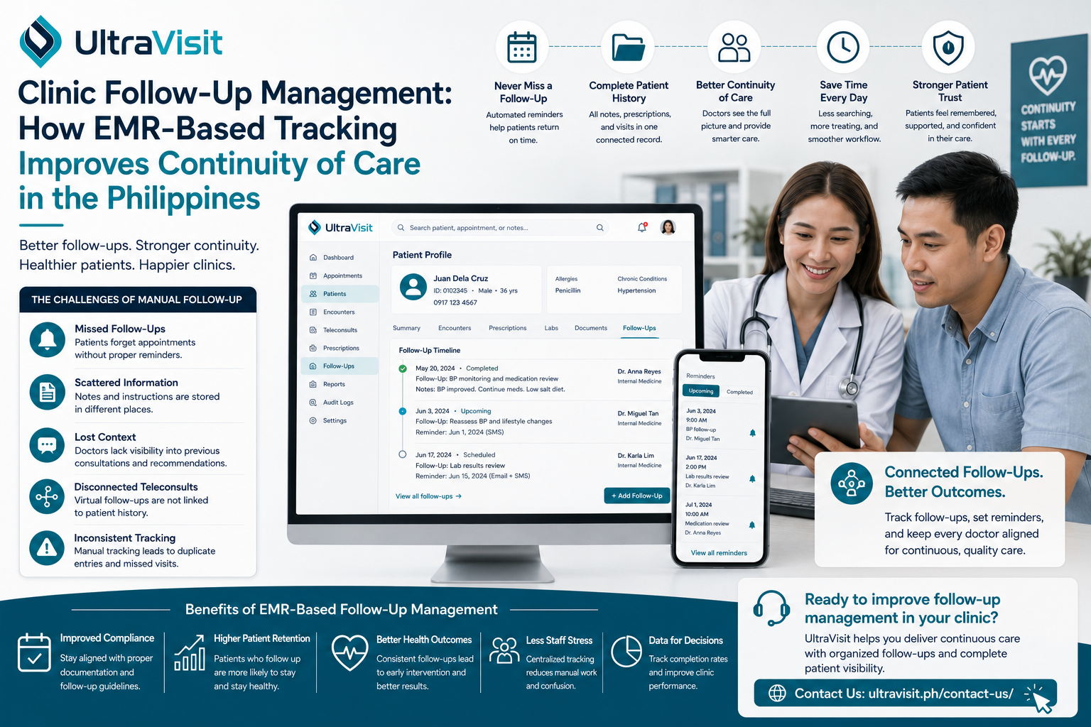 Clinic Follow-Up Management for Better Care