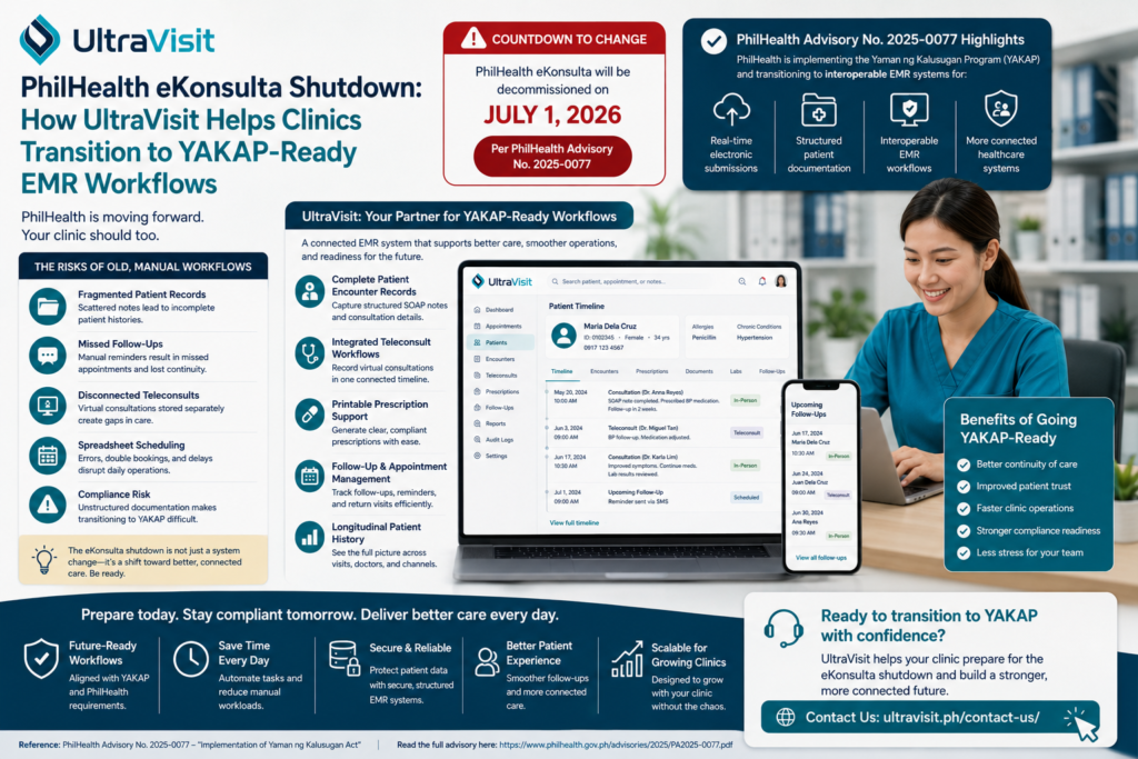 PhilHealth eKonsulta Shutdown and EMR