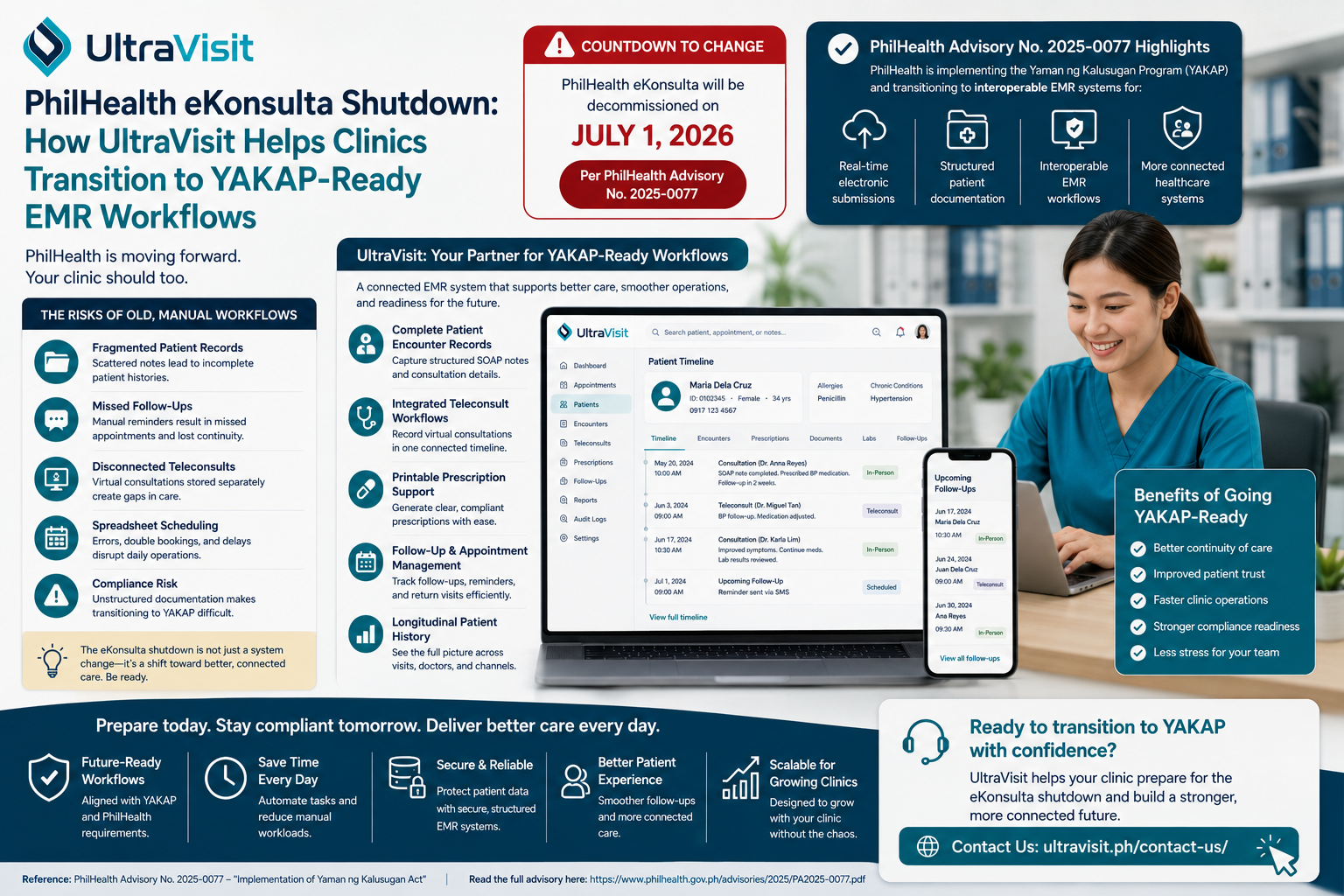 PhilHealth eKonsulta Shutdown and EMR