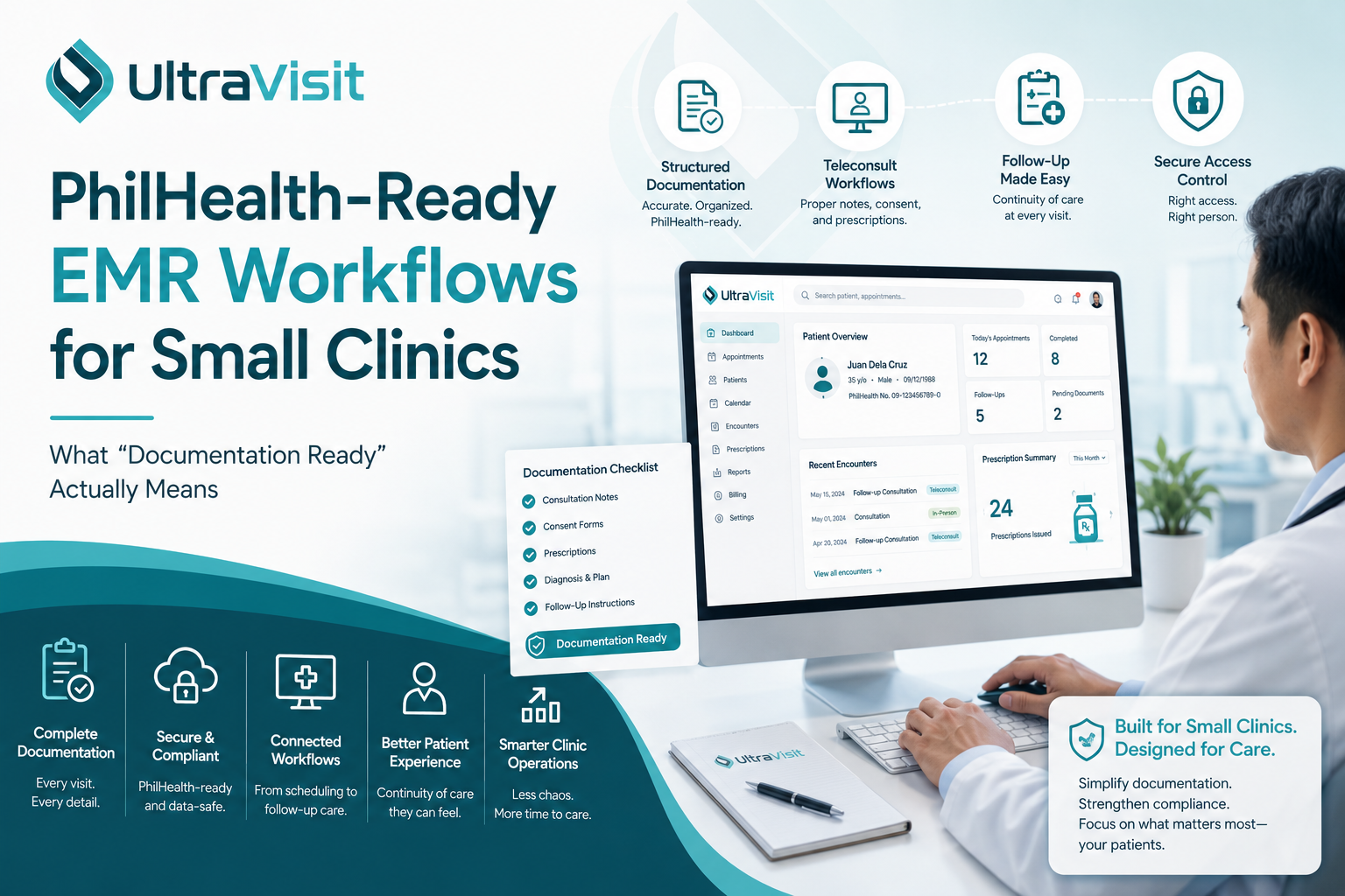 EMR Patient Follow-Up System for Clinics